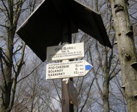 Oheb - rozcestník