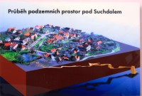 Suchdolské ponory