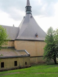 Boční pohled