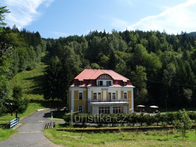 Areál rekreace a sportu POD LANOVKOU