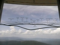 panoráma z rozhledny na Pradědu