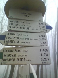 Rozcestie Záruby sedlo