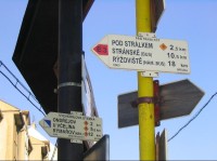 rozcestník detail